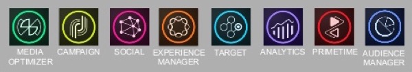 Adobe Marketing Cloud