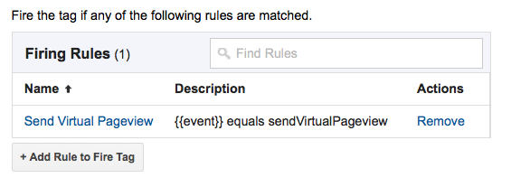 Google Tag Manager - Firing Rule