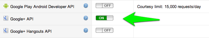 Google+ API Service